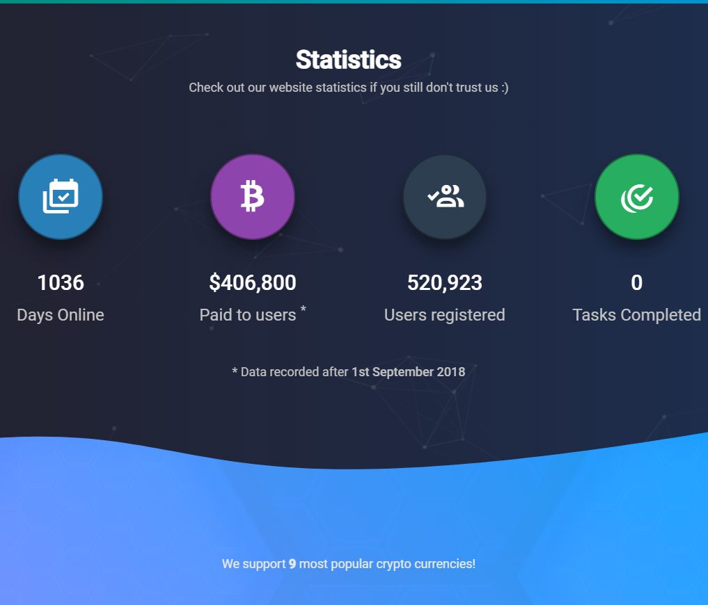 Platform screenshot